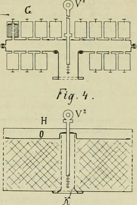 An illustration from Revue générale des mati`eres colorantes et des industries qui s'y rattachent, 1908, leaf 180