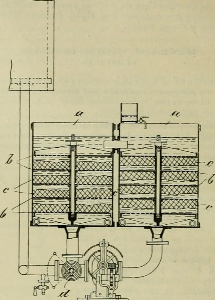 An illustration from Revue générale des mati`eres colorantes et des industries qui s'y rattachent, 1908, leaf 181