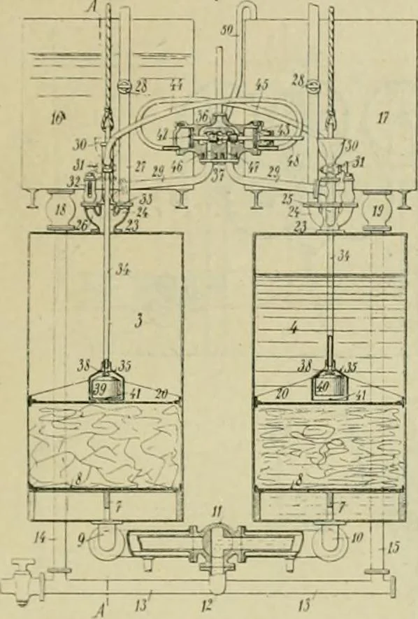 An illustration from Revue générale des mati`eres colorantes et des industries qui s'y rattachent, 1908, leaf 182