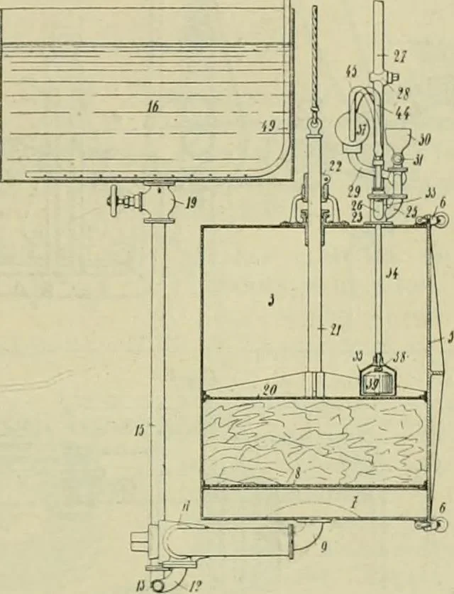 An illustration from Revue générale des mati`eres colorantes et des industries qui s'y rattachent, 1908, leaf 182