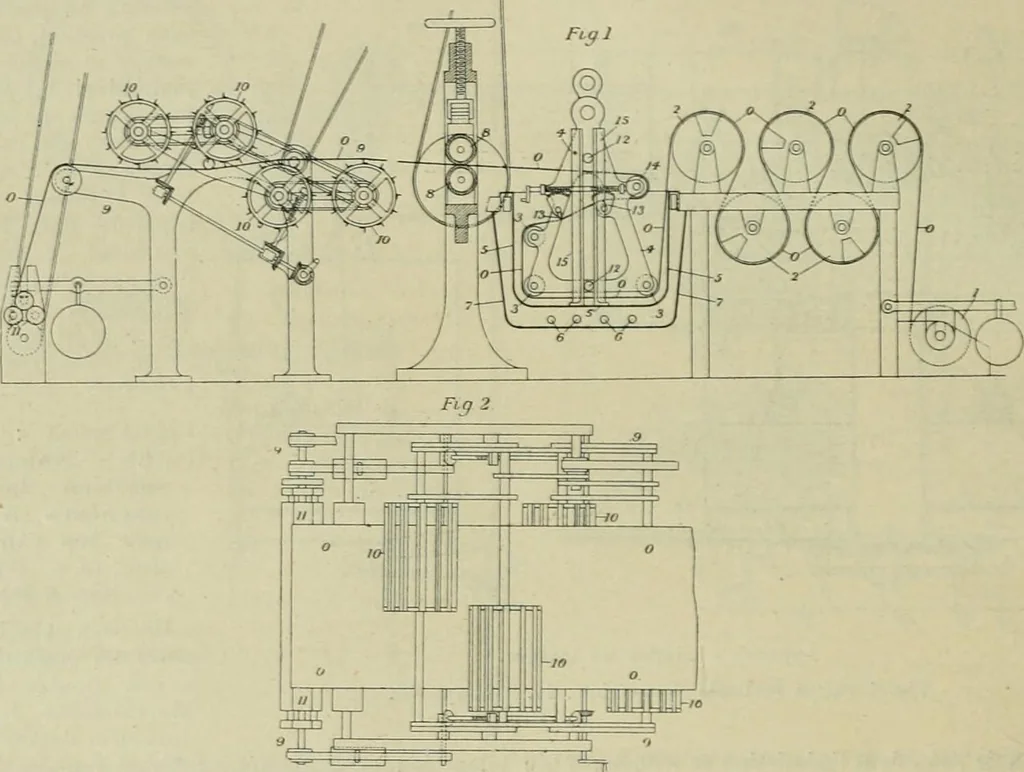 An illustration from Revue générale des mati`eres colorantes et des industries qui s'y rattachent, 1908, leaf 183
