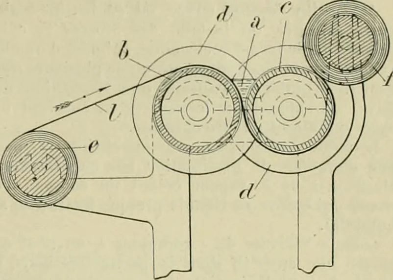 An illustration from Revue générale des mati`eres colorantes et des industries qui s'y rattachent, 1908, leaf 184
