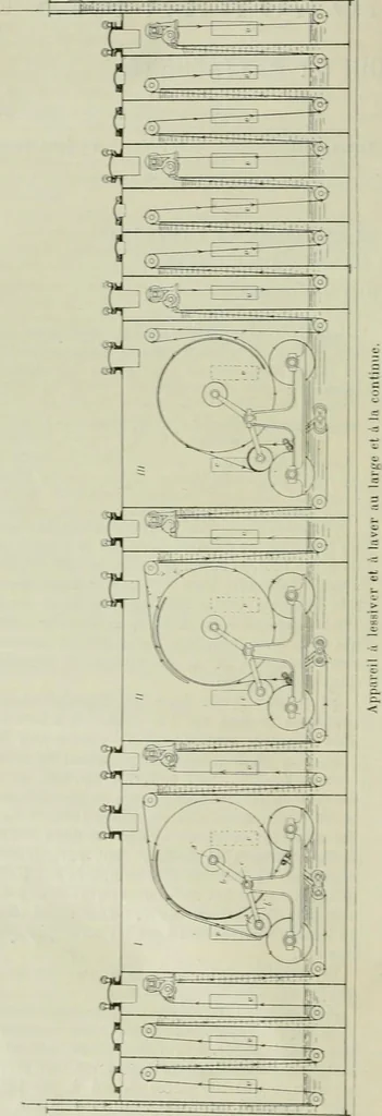 An illustration from Revue générale des mati`eres colorantes et des industries qui s'y rattachent, 1908, leaf 187