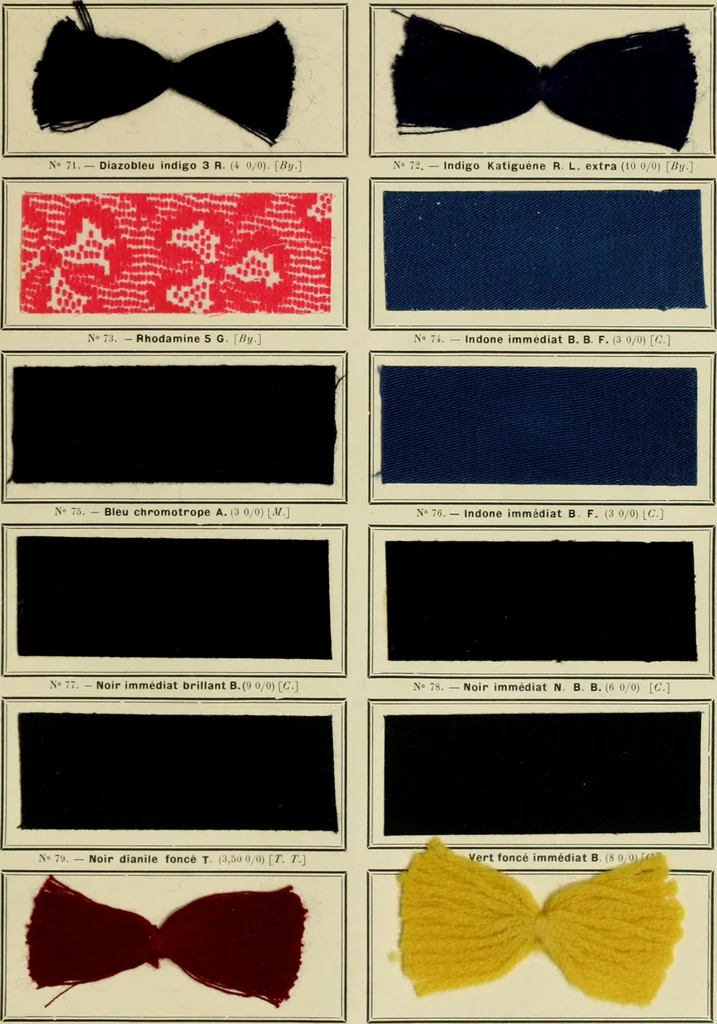 An illustration from Revue générale des mati`eres colorantes et des industries qui s'y rattachent, 1908, leaf 202
