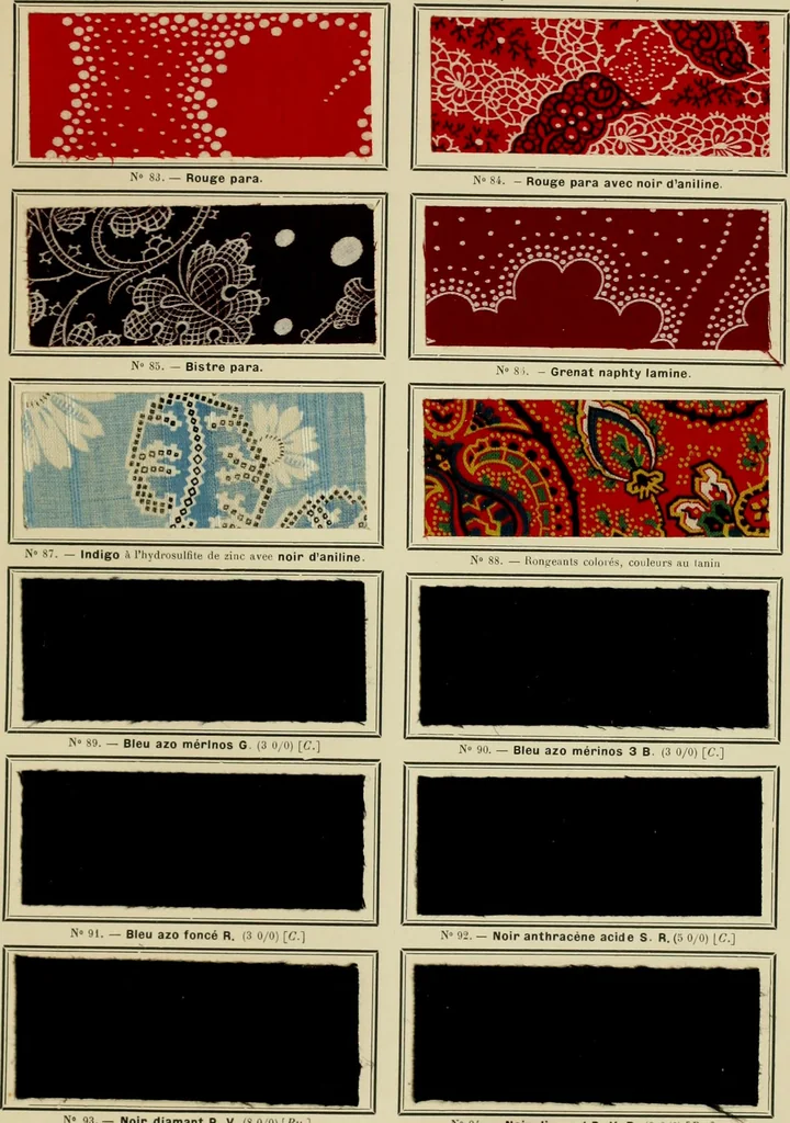 An illustration from Revue générale des mati`eres colorantes et des industries qui s'y rattachent, 1908, leaf 236