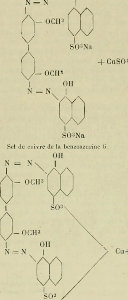 An illustration from Revue générale des mati`eres colorantes et des industries qui s'y rattachent, 1908, leaf 312