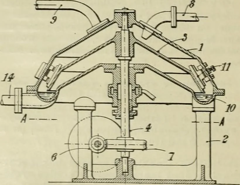 An illustration from Revue générale des mati`eres colorantes et des industries qui s'y rattachent, 1908, leaf 315
