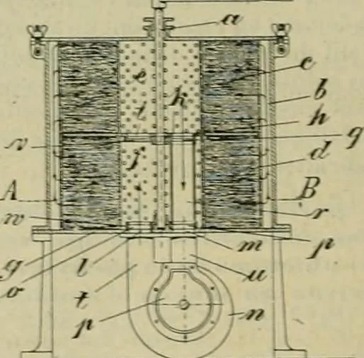 An illustration from Revue générale des mati`eres colorantes et des industries qui s'y rattachent, 1908, leaf 317