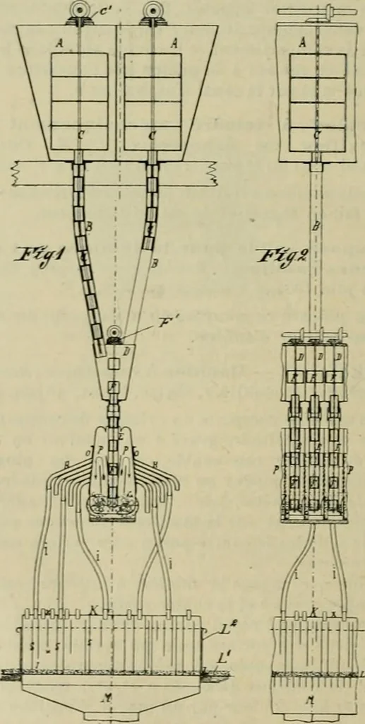 An illustration from Revue générale des mati`eres colorantes et des industries qui s'y rattachent, 1908, leaf 319