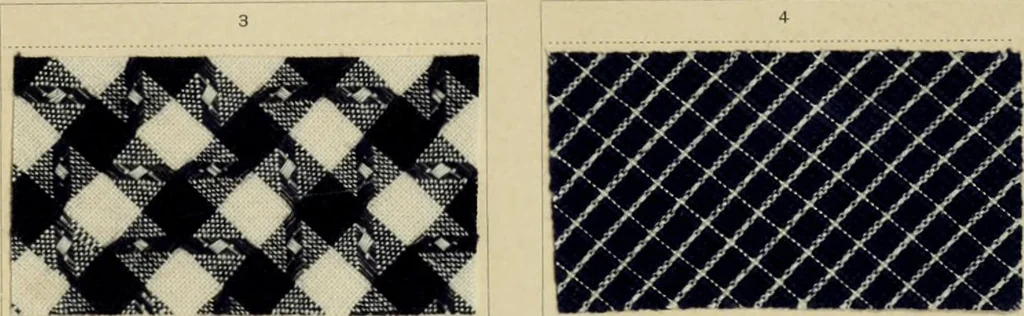 An illustration from Revue générale des mati`eres colorantes et des industries qui s'y rattachent, 1908, leaf 322