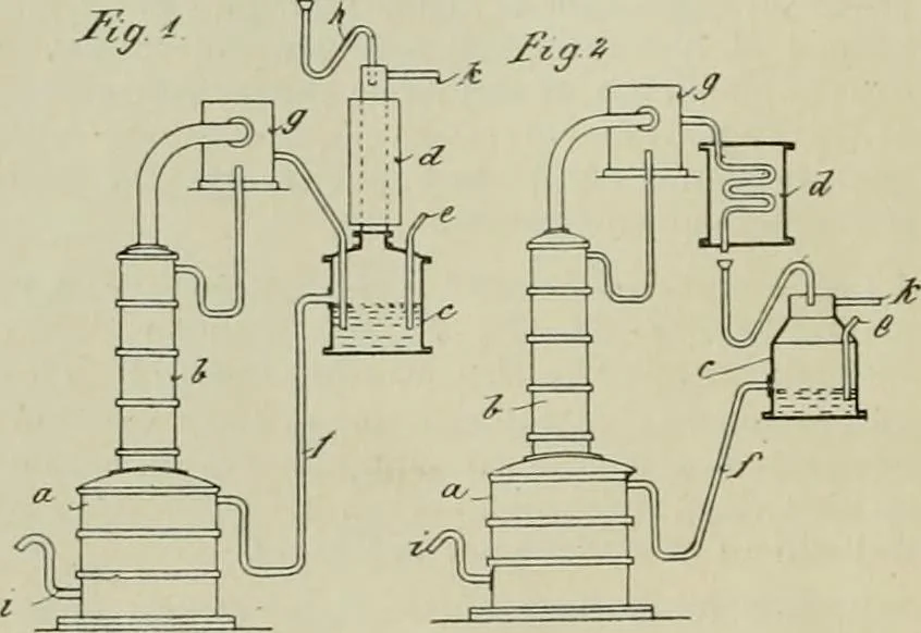 An illustration from Revue générale des mati`eres colorantes et des industries qui s'y rattachent, 1908, leaf 33