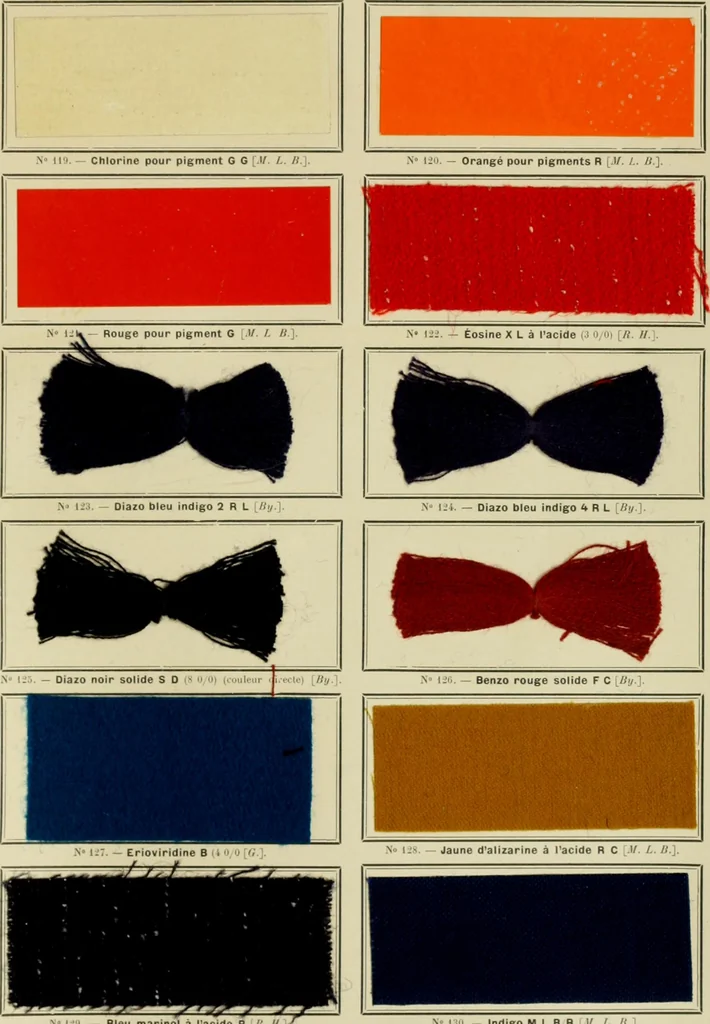 An illustration from Revue générale des mati`eres colorantes et des industries qui s'y rattachent, 1908, leaf 342