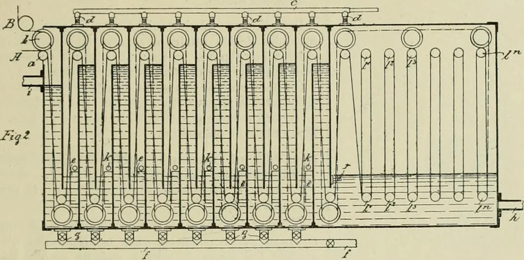 An illustration from Revue générale des mati`eres colorantes et des industries qui s'y rattachent, 1908, leaf 36