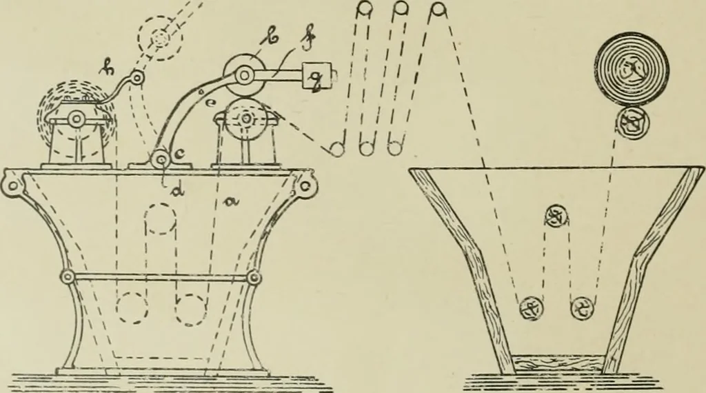 An illustration from Revue générale des mati`eres colorantes et des industries qui s'y rattachent, 1908, leaf 367