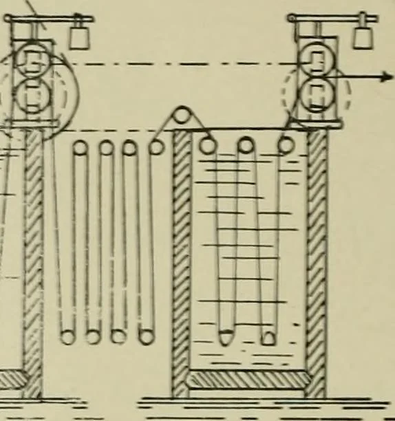 An illustration from Revue générale des mati`eres colorantes et des industries qui s'y rattachent, 1908, leaf 369