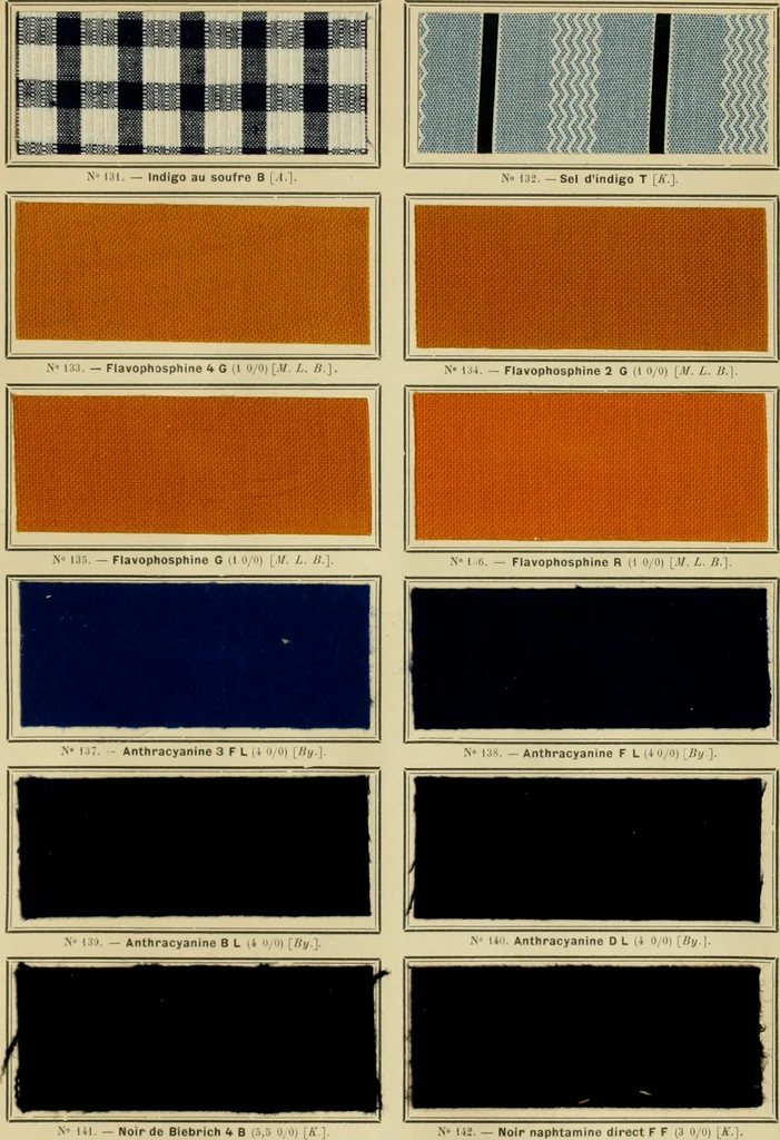 An illustration from Revue générale des mati`eres colorantes et des industries qui s'y rattachent, 1908, leaf 386