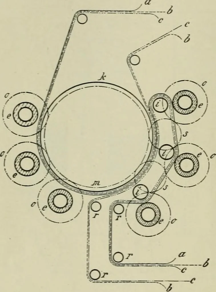 An illustration from Revue générale des mati`eres colorantes et des industries qui s'y rattachent, 1908, leaf 39
