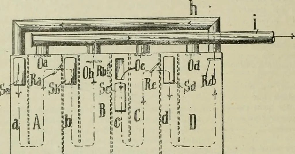 An illustration from Revue générale des mati`eres colorantes et des industries qui s'y rattachent, 1908, leaf 427