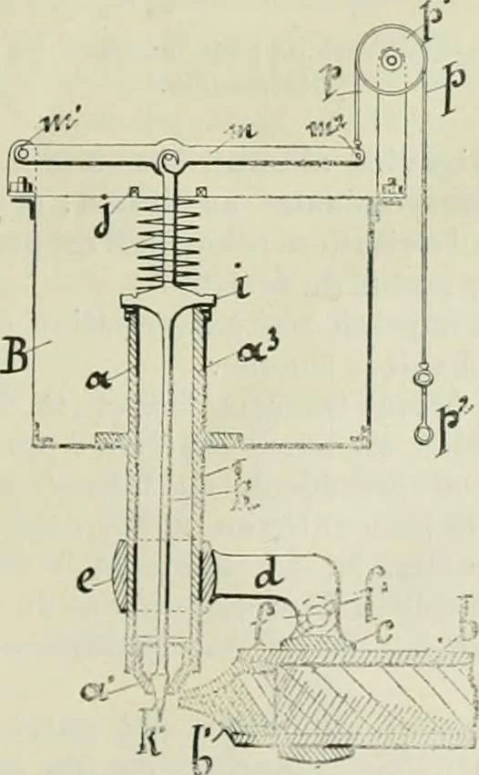 An illustration from Revue générale des mati`eres colorantes et des industries qui s'y rattachent, 1908, leaf 44