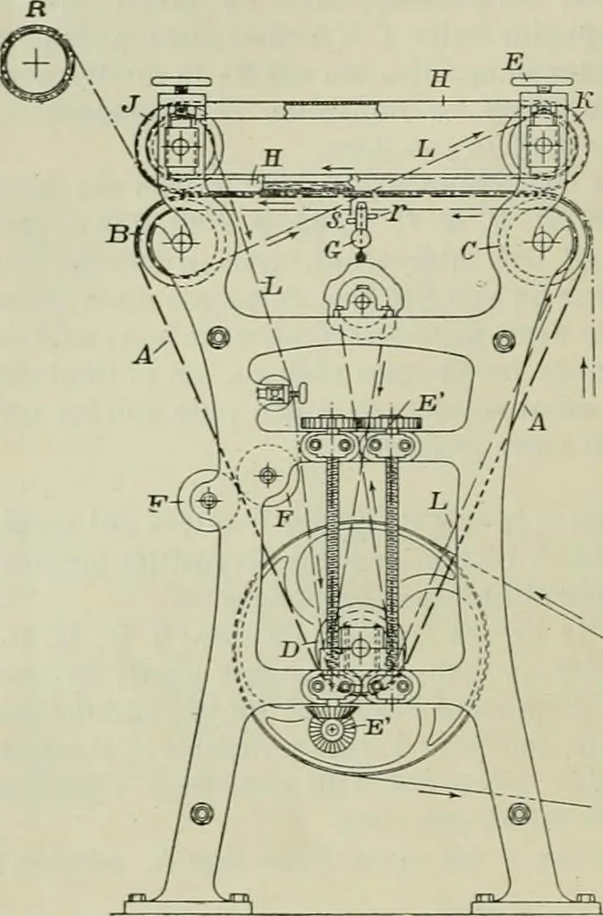 An illustration from Revue générale des mati`eres colorantes et des industries qui s'y rattachent, 1908, leaf 45