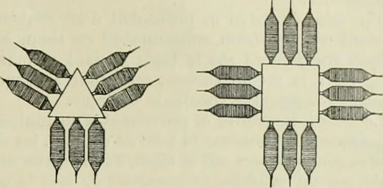 An illustration from Revue générale des mati`eres colorantes et des industries qui s'y rattachent, 1908, leaf 68