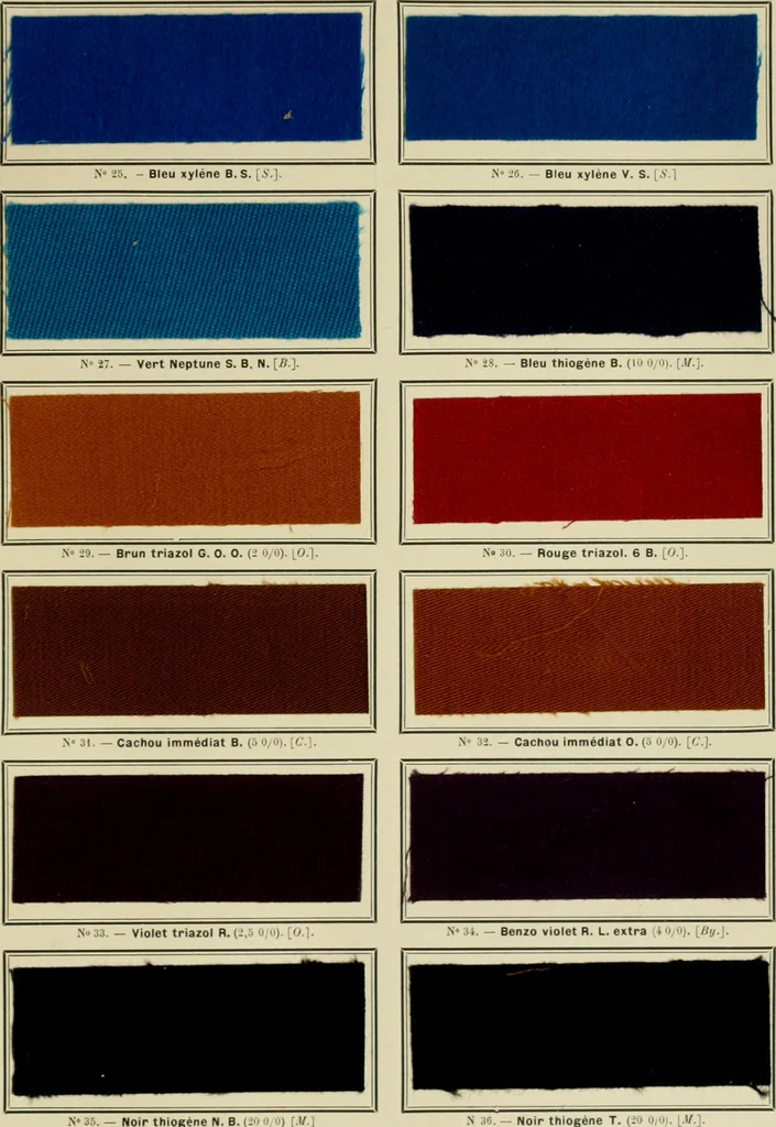 An illustration from Revue générale des mati`eres colorantes et des industries qui s'y rattachent, 1908, leaf 96