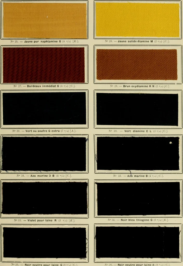 An illustration from Revue générale des mati`eres colorantes et des industries qui s'y rattachent, 1908, leaf 102