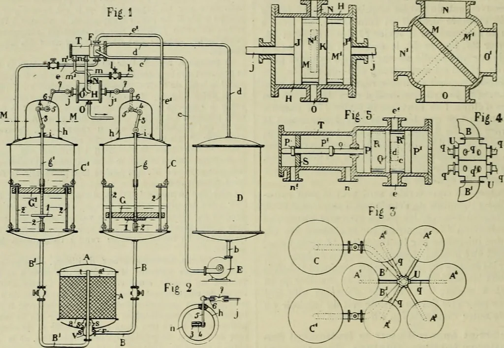 An illustration from Revue générale des mati`eres colorantes et des industries qui s'y rattachent, 1908, leaf 109
