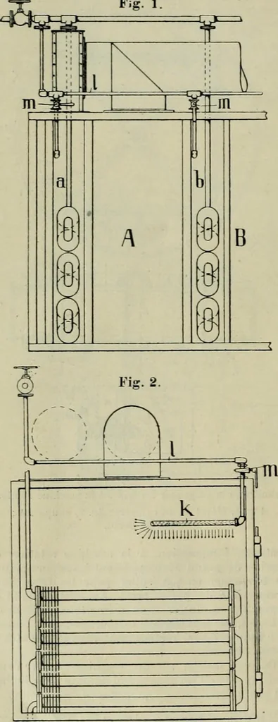An illustration from Revue générale des mati`eres colorantes et des industries qui s'y rattachent, 1908, leaf 111