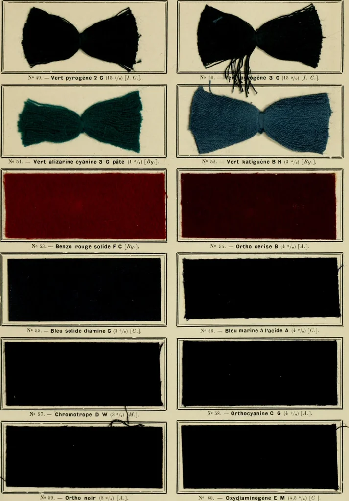 An illustration from Revue générale des mati`eres colorantes et des industries qui s'y rattachent, 1908, leaf 124