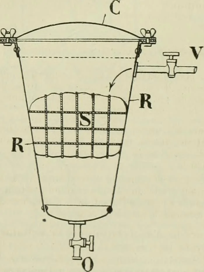An illustration from Revue générale des mati`eres colorantes et des industries qui s'y rattachent, 1908, leaf 168