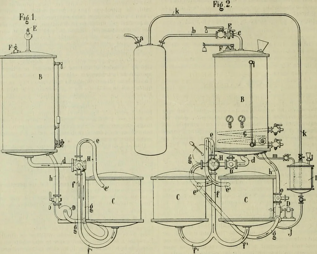 An illustration from Revue générale des mati`eres colorantes et des industries qui s'y rattachent, 1908, leaf 175