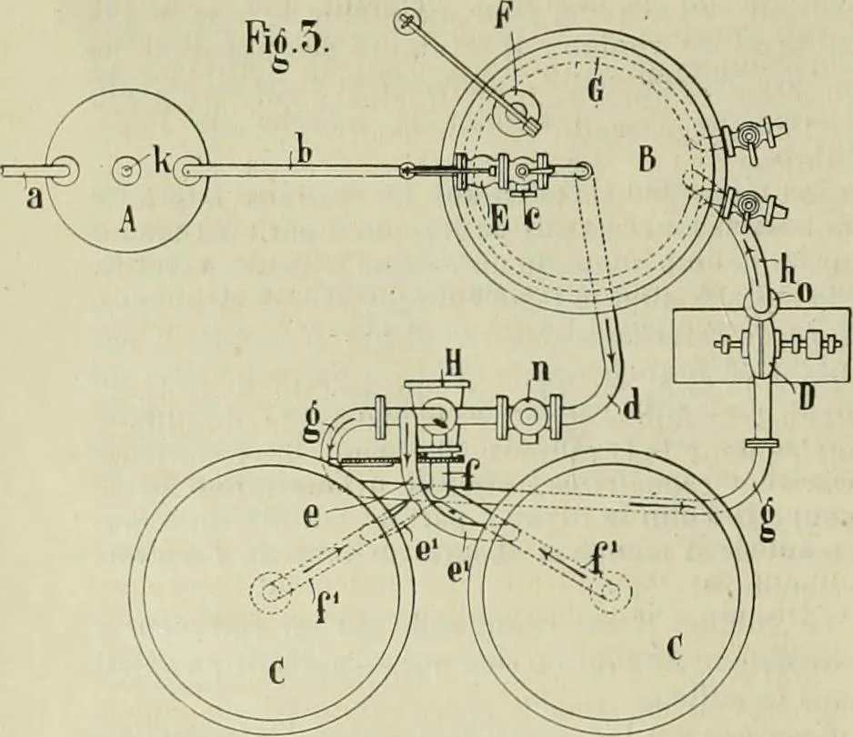 An illustration from Revue générale des mati`eres colorantes et des industries qui s'y rattachent, 1908, leaf 175