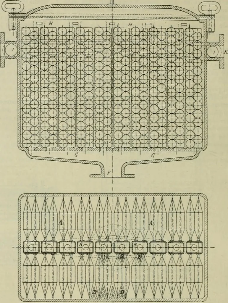 An illustration from Revue générale des mati`eres colorantes et des industries qui s'y rattachent, 1908, leaf 209