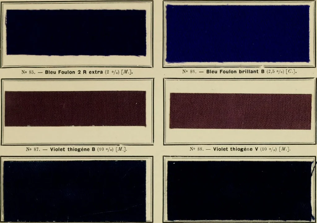 An illustration from Revue générale des mati`eres colorantes et des industries qui s'y rattachent, 1908, leaf 222