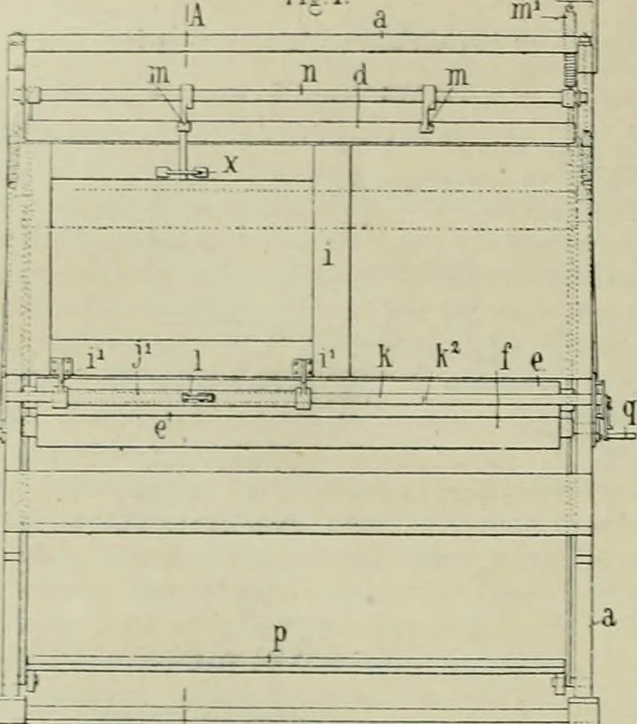 An illustration from Revue générale des mati`eres colorantes et des industries qui s'y rattachent, 1908, leaf 243