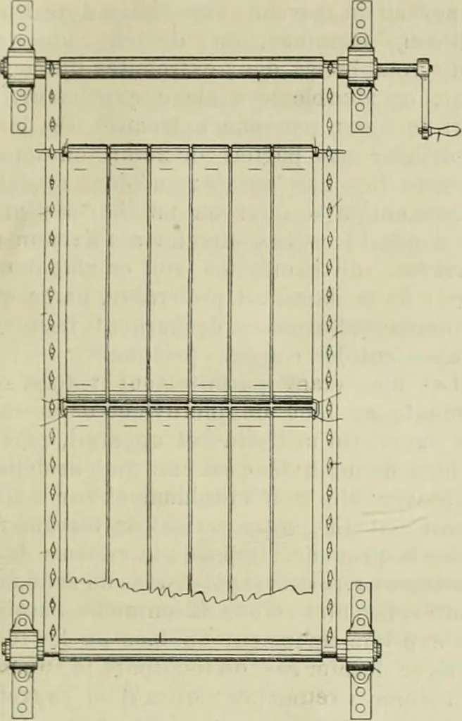 An illustration from Revue générale des mati`eres colorantes et des industries qui s'y rattachent, 1908, leaf 248