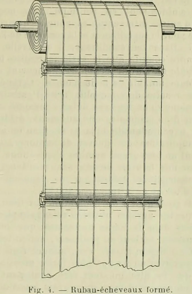 An illustration from Revue générale des mati`eres colorantes et des industries qui s'y rattachent, 1908, leaf 248