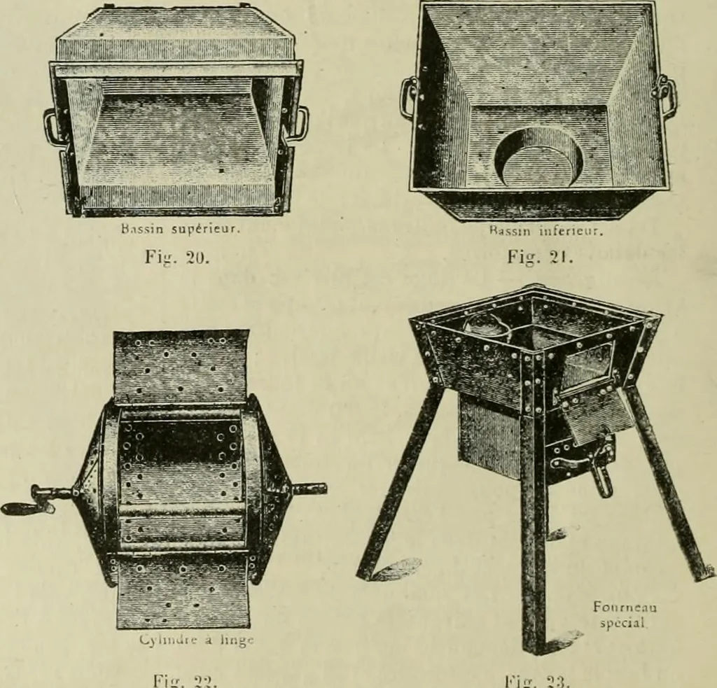 An illustration from Revue générale des mati`eres colorantes et des industries qui s'y rattachent, 1908, leaf 303