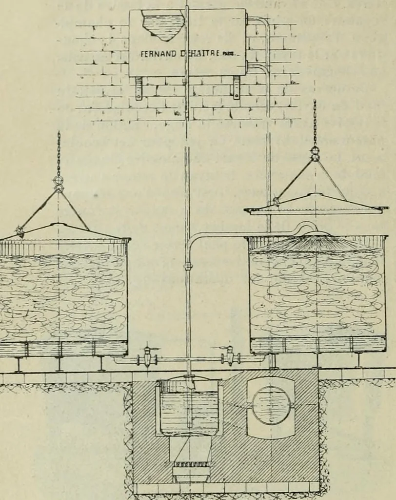 An illustration from Revue générale des mati`eres colorantes et des industries qui s'y rattachent, 1908, leaf 327