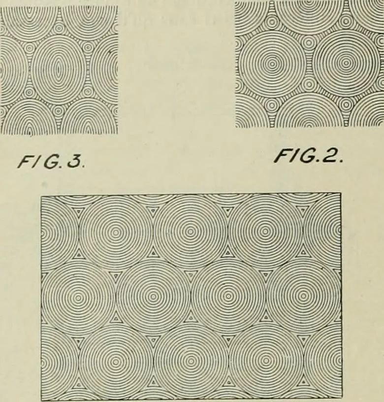An illustration from Revue générale des mati`eres colorantes et des industries qui s'y rattachent, 1908, leaf 349