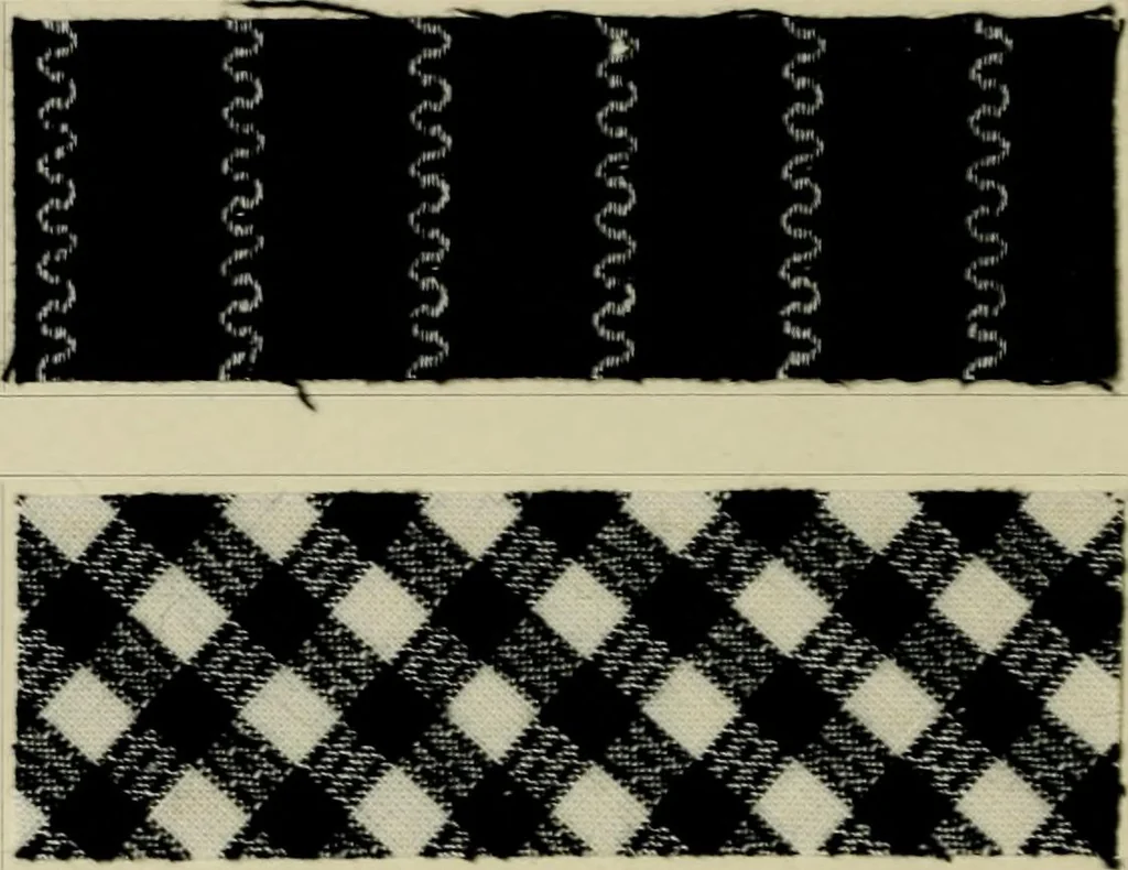 An illustration from Revue générale des mati`eres colorantes et des industries qui s'y rattachent, 1908, leaf 35