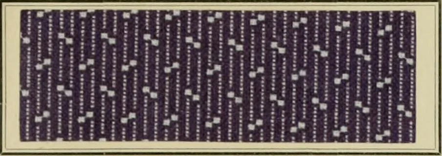 An illustration from Revue générale des mati`eres colorantes et des industries qui s'y rattachent, 1908, leaf 368