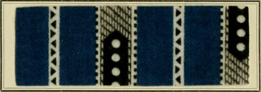 An illustration from Revue générale des mati`eres colorantes et des industries qui s'y rattachent, 1908, leaf 368