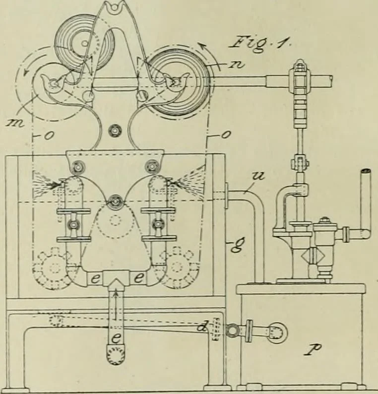 An illustration from Revue générale des mati`eres colorantes et des industries qui s'y rattachent, 1908, leaf 37