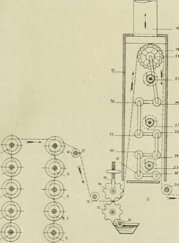 An illustration from Revue générale des mati`eres colorantes et des industries qui s'y rattachent, 1908, leaf 38