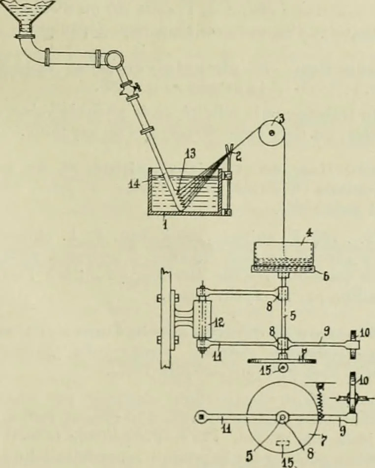 An illustration from Revue générale des mati`eres colorantes et des industries qui s'y rattachent, 1908, leaf 380