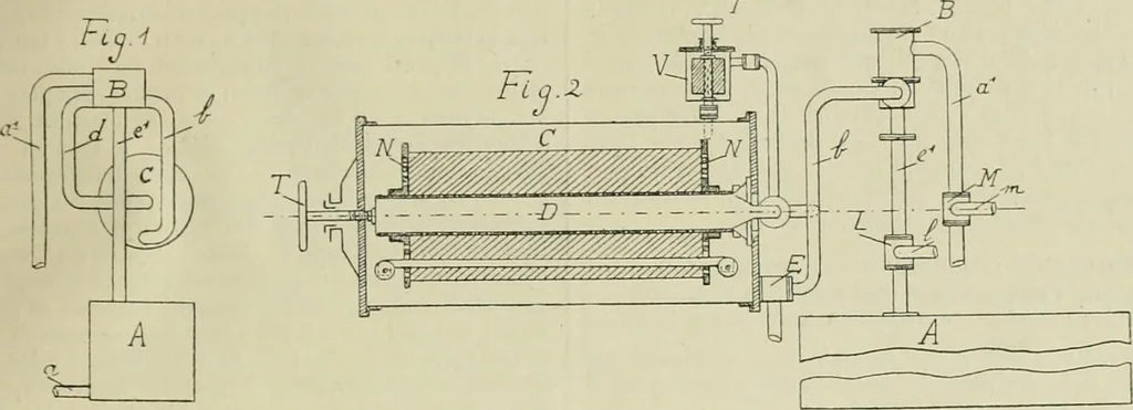 An illustration from Revue générale des mati`eres colorantes et des industries qui s'y rattachent, 1908, leaf 40