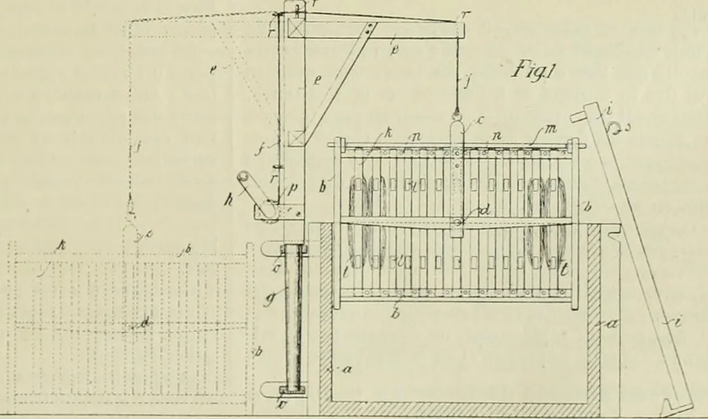 An illustration from Revue générale des mati`eres colorantes et des industries qui s'y rattachent, 1908, leaf 40
