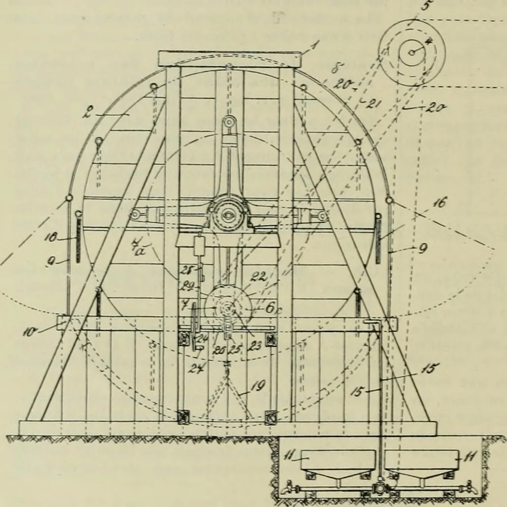 An illustration from Revue générale des mati`eres colorantes et des industries qui s'y rattachent, 1908, leaf 419